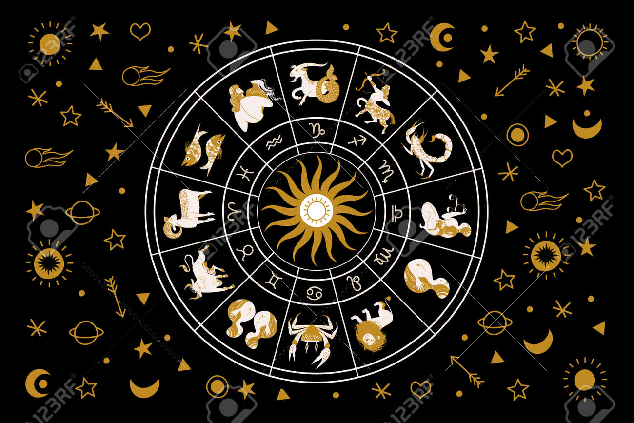 Perspectivas Astrológicas para Cada Signo em 2024